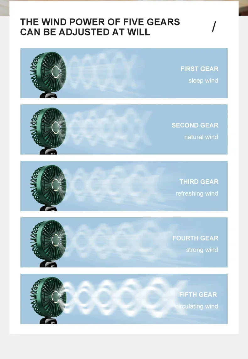 Mini ventilateur portable USB à main pliable avec 5 vitesses rechargeable USB avec support de téléphone et écran d'affichage.